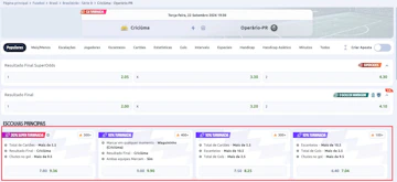 Pagina de super odds da betano