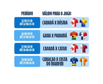 Tabela sportingbet cassino copa do muno